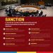 ONU : Le comité des sanctions 1533 du conseil de sécurité ajoute six personnes et deux entités à sa liste de sanction